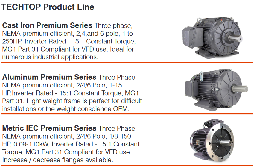 Techtop Cast Iron Motors